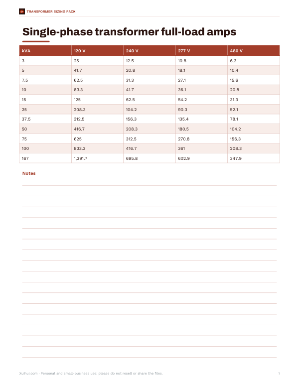 Preview of Printable 1-Phase Transformer FLA Chart